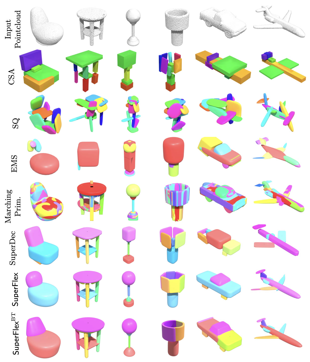 shapenet_qualitative
