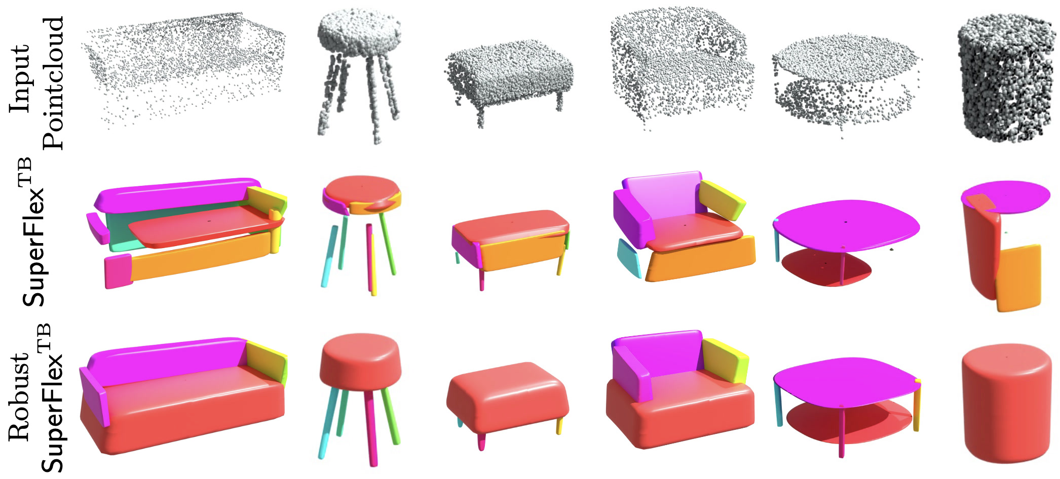 occlusions_qualitative